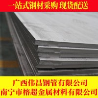 廣西熱板熱軋板鋼板工業(yè)