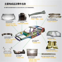 供應(yīng)大梁汽車(chē)鋼QStE420TM寶鋼冷成型高強(qiáng)度