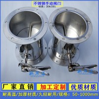 源頭廠家不銹鋼防火風(fēng)閥螺旋管道止回閥通風(fēng)電動閥門風(fēng)量調(diào)節(jié)閥