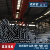 現(xiàn)貨熱鍍鋅管 量大可廠發(fā) DN15-DN200