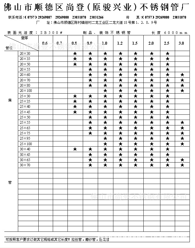 管材規(guī)格