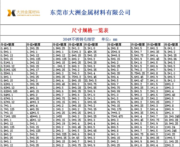 304規(guī)格1