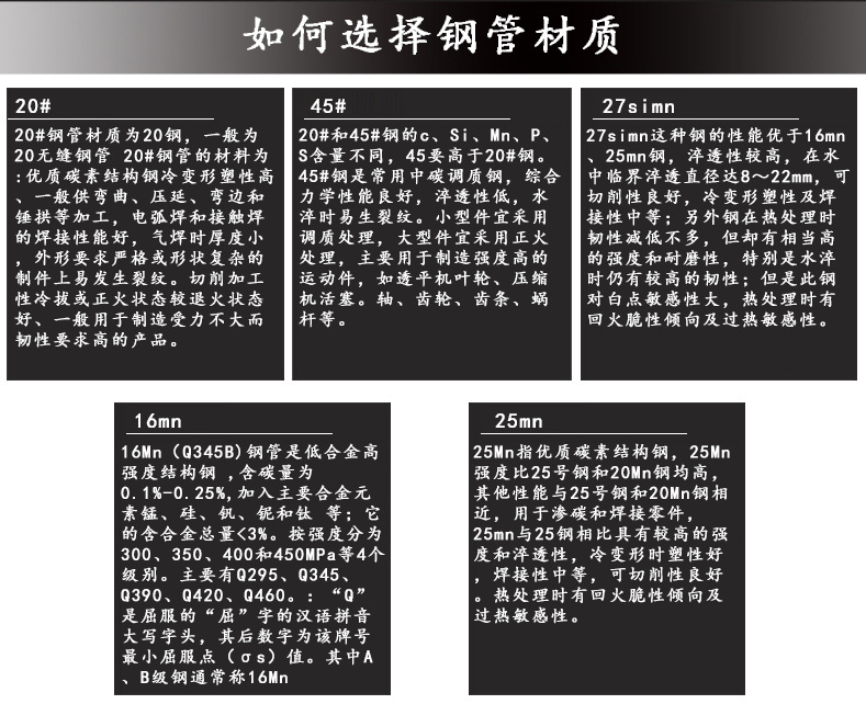 如何選擇鋼管的材質(zhì)