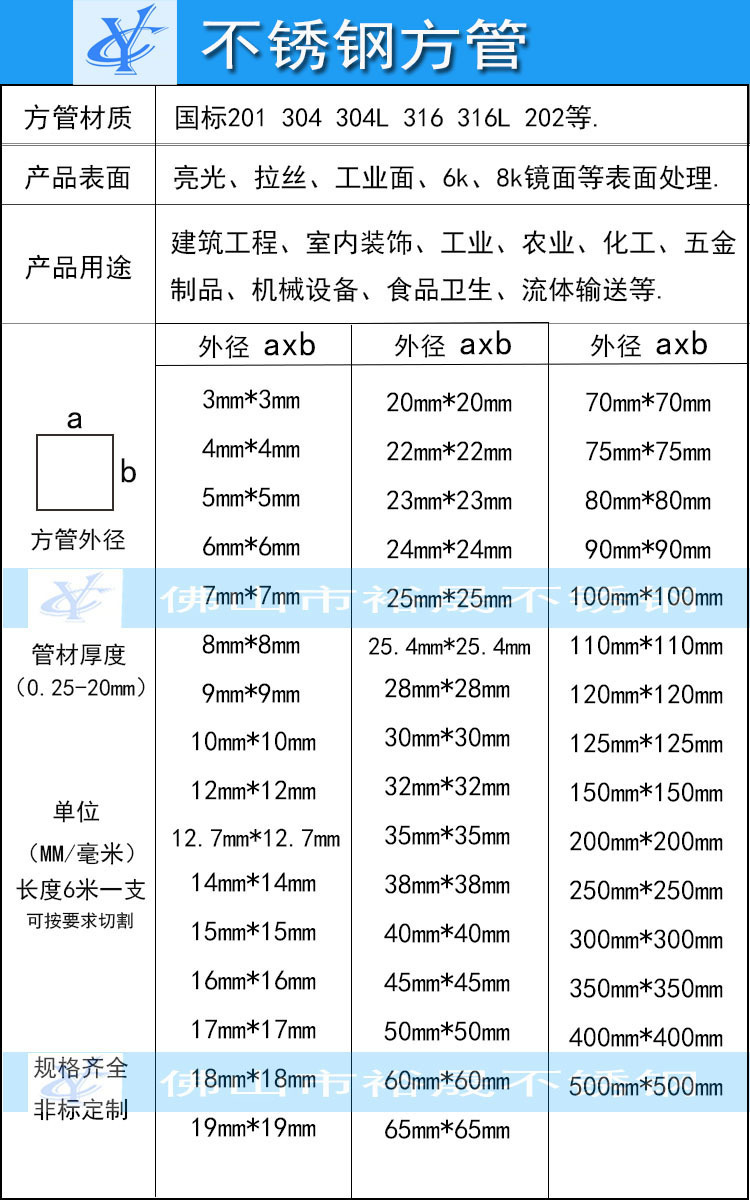 方管規(guī)格.jpg