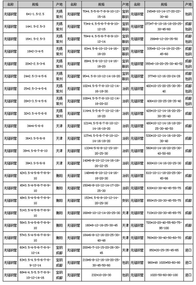 3548970740_1538321295