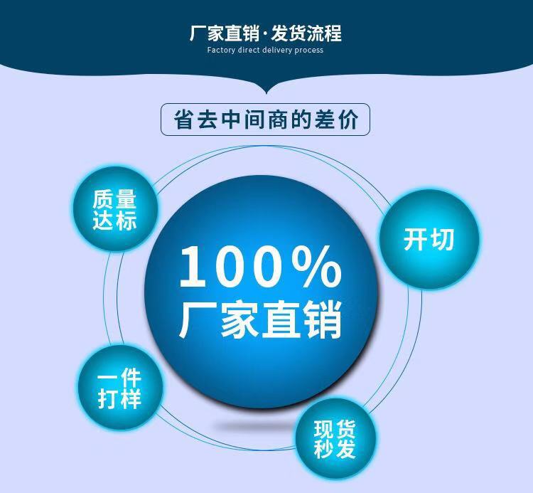 發(fā)貨
