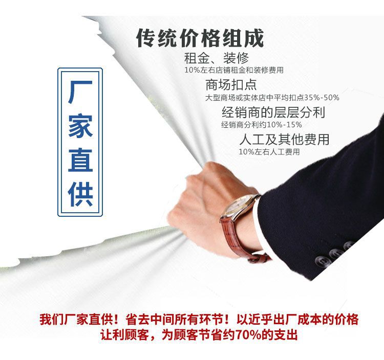 產(chǎn)品展示