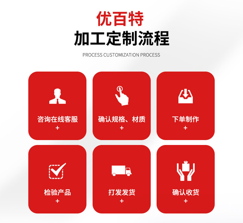 優(yōu)百特——合金管_0