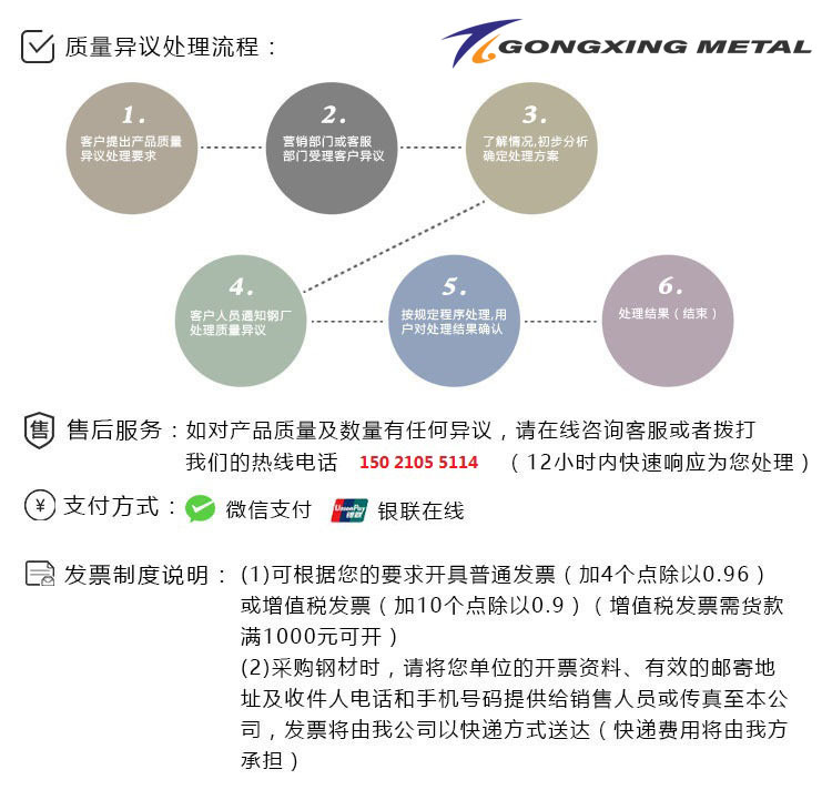 付款方式.jpg