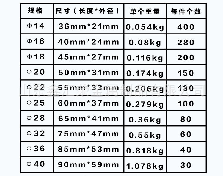 常規(guī)規(guī)格.jpg
