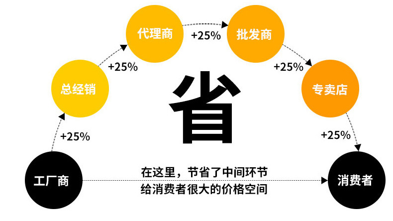 詳情頁2_05