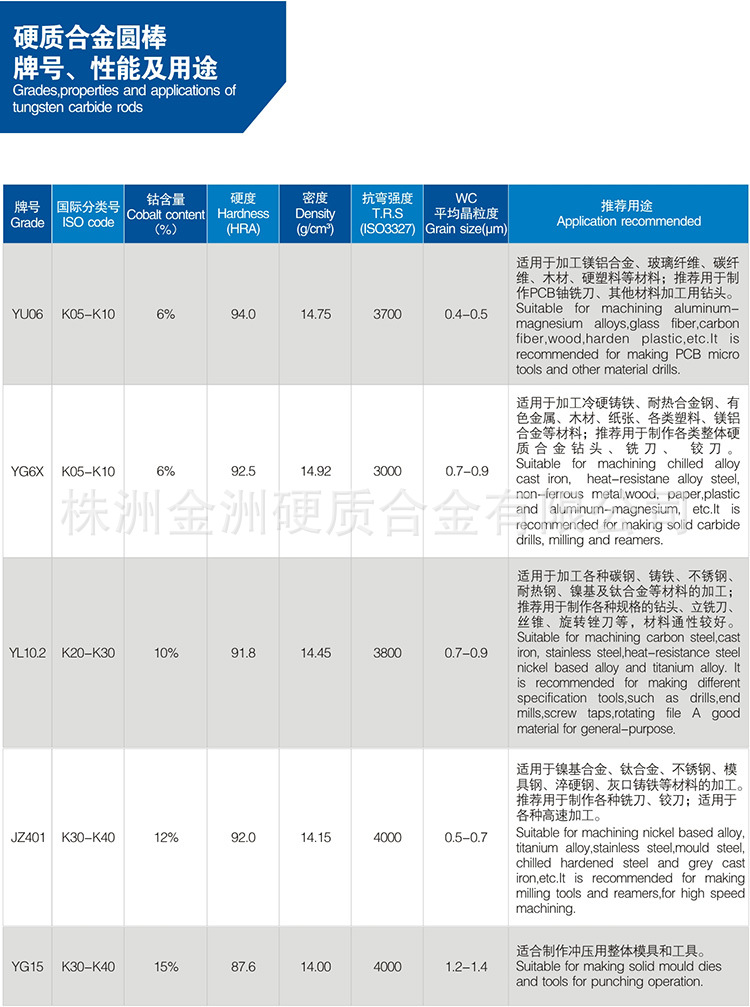 株洲金洲硬質(zhì)合金畫冊(cè)-06