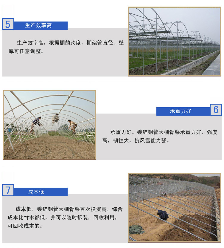 大棚專用管_05
