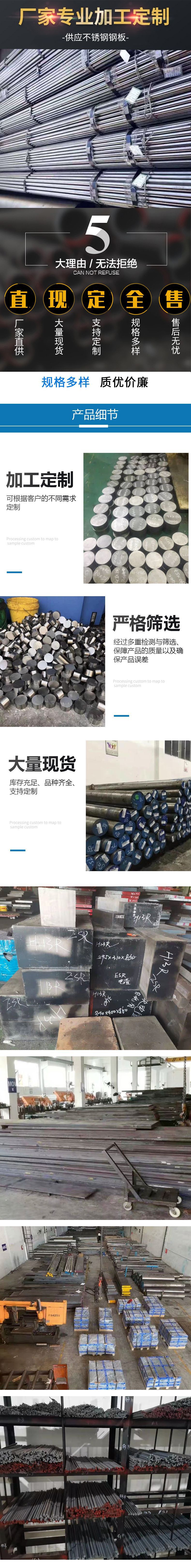必須要放