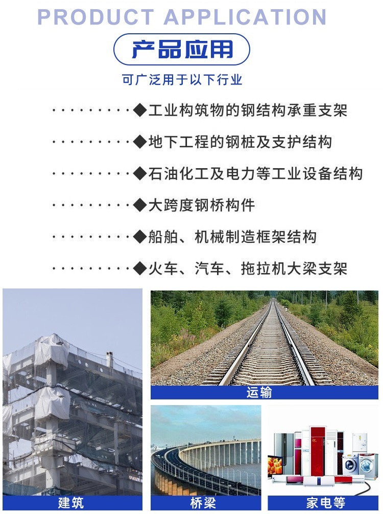 產(chǎn)品用途