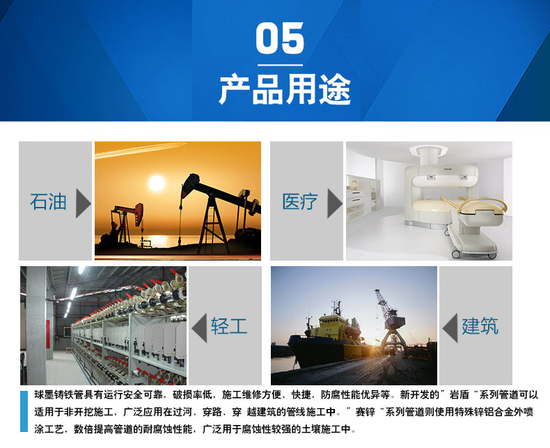 球墨鑄鐵管_10