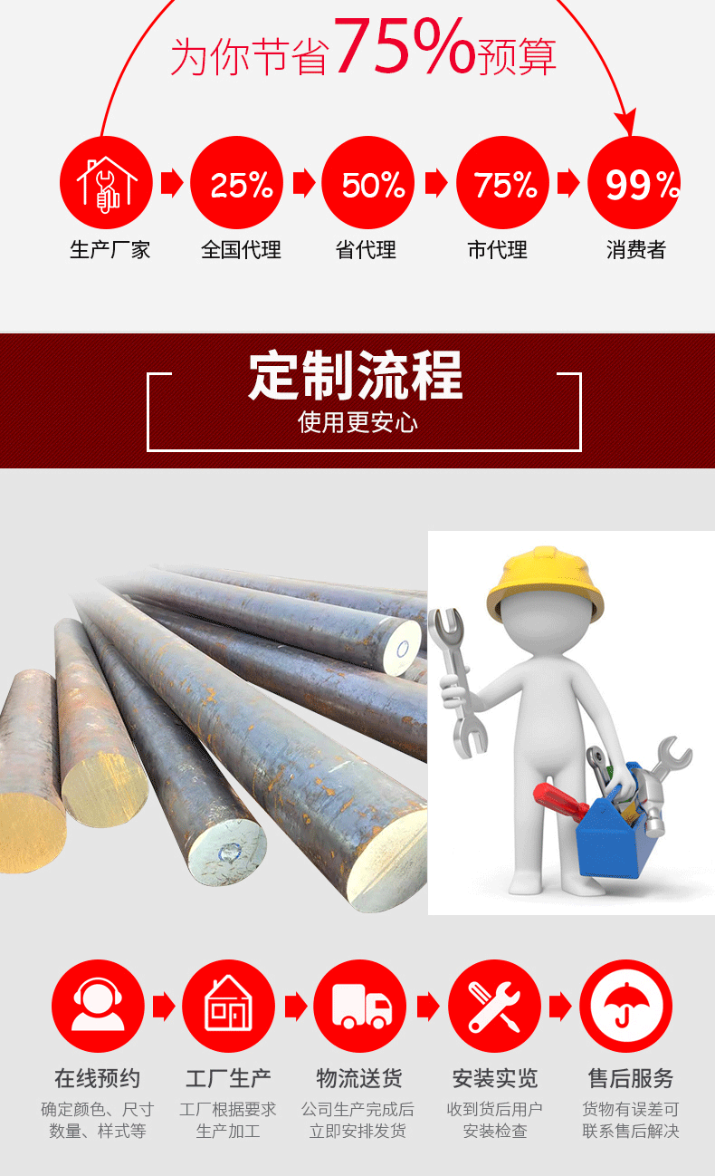 金佳譽物資詳情5_10.gif
