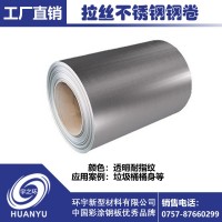 環(huán)宇新材不銹鋼預(yù)涂板 預(yù)涂拉絲不銹鋼卷 板面拉絲彩涂工藝