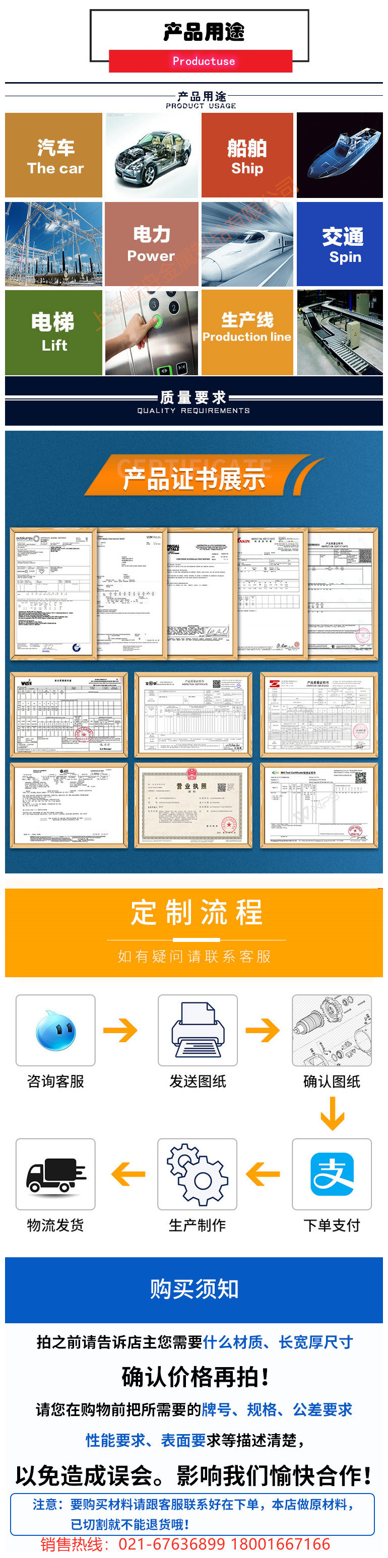 產(chǎn)品用途