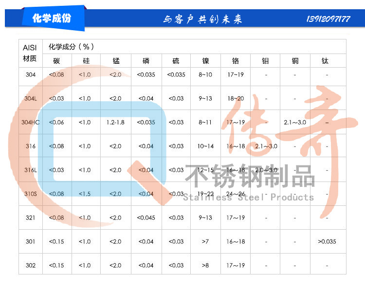 半半圓