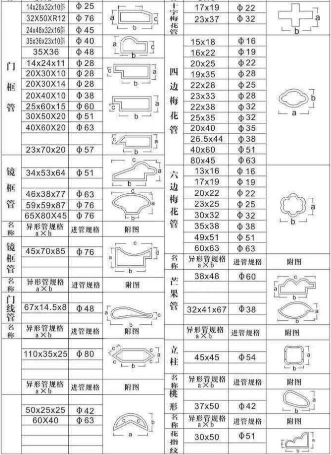 門框  鏡框