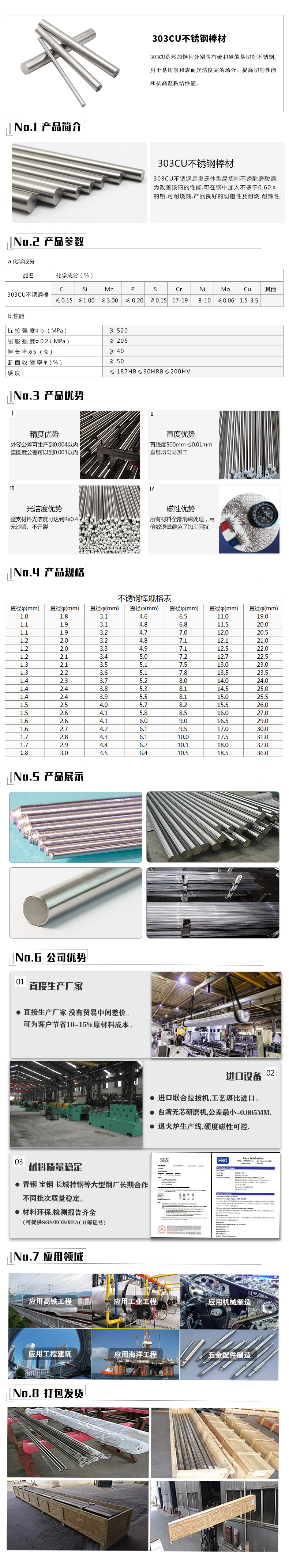 303CU-詳情頁(yè).jpg