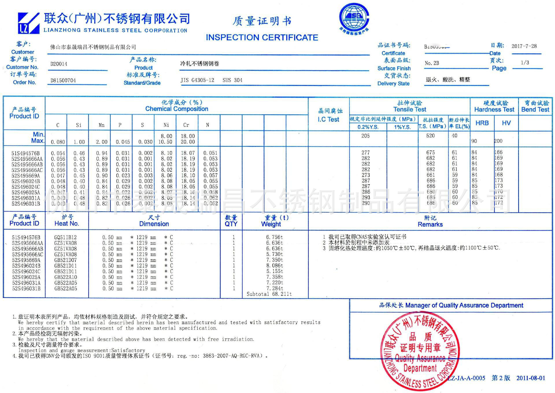 質(zhì)量證明書