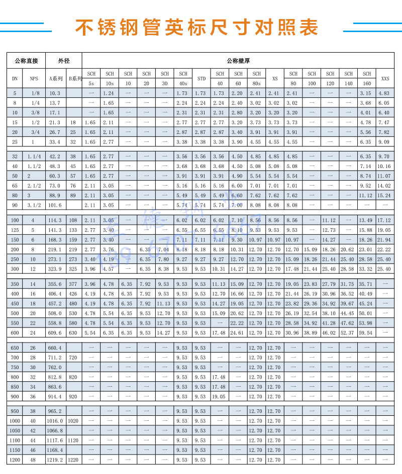 尺寸對(duì)照表.jpg