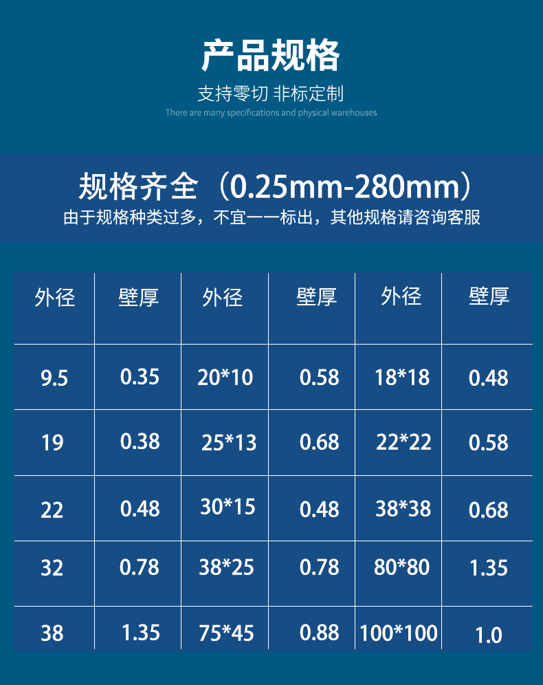 201不銹鋼管