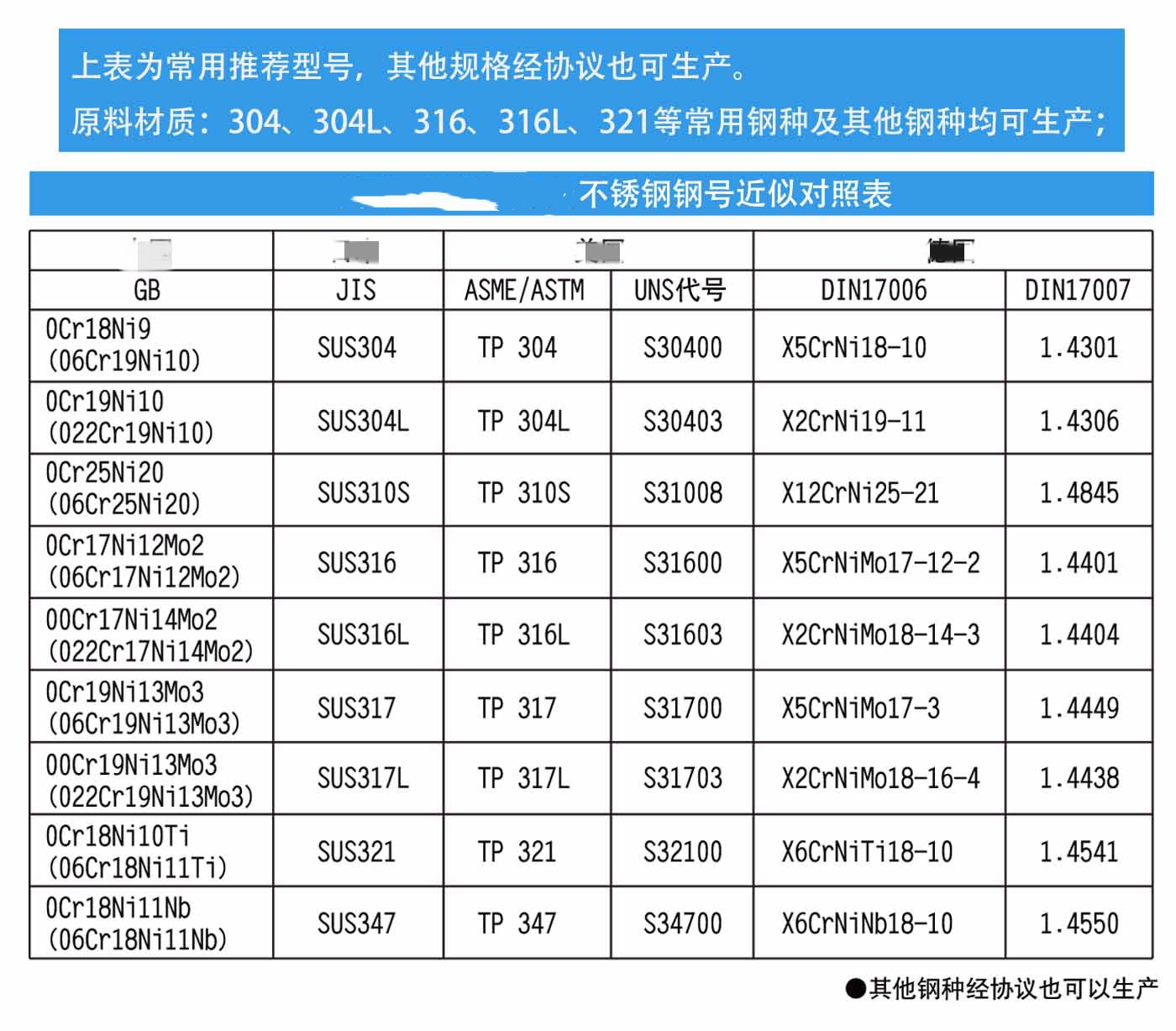 QQ圖片20210308092041.png
