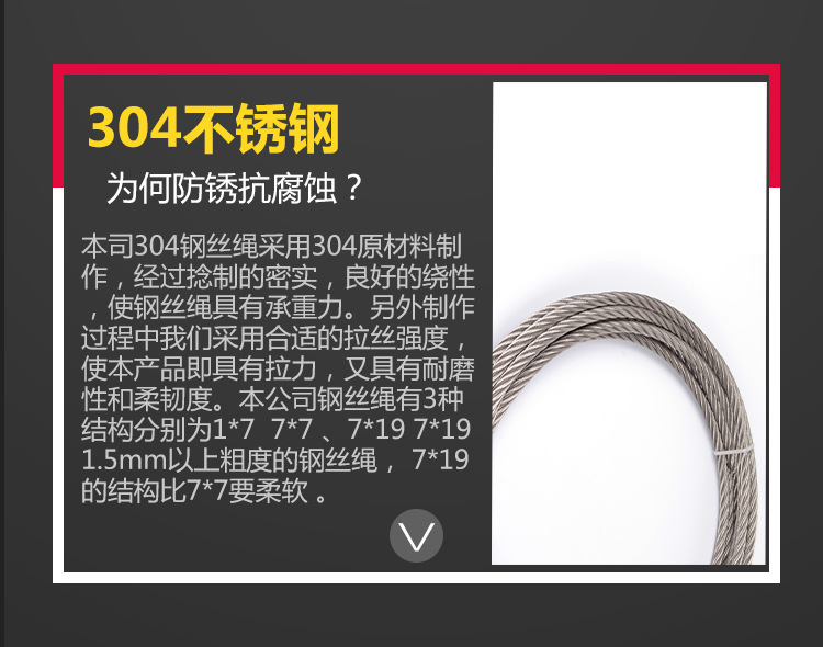 詳3
