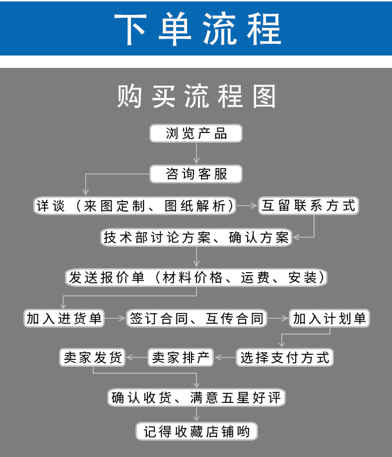 聲屏障新模板設(shè)計(jì)_12.jpg