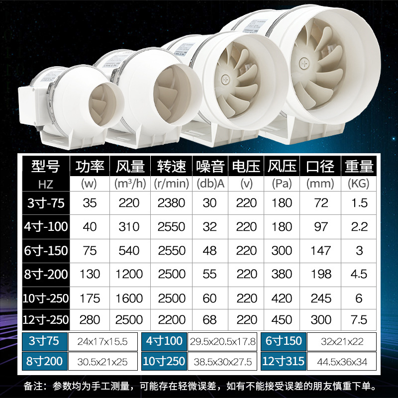 參數(shù)表
