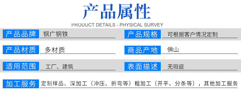 3產(chǎn)品屬性