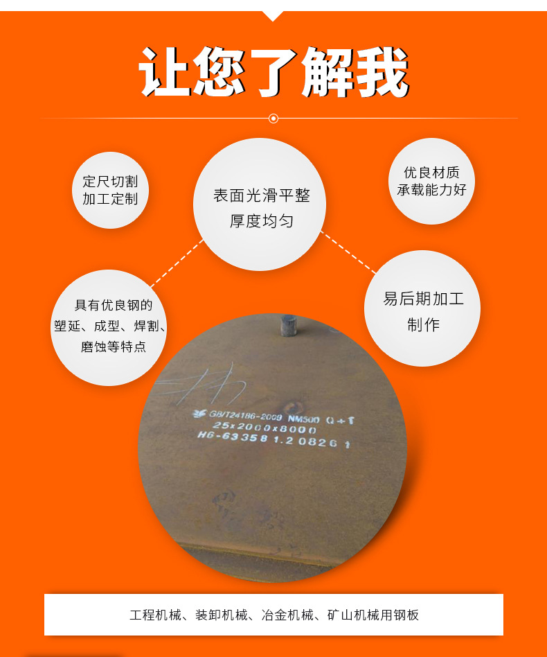 耐磨板詳情_10.jpg