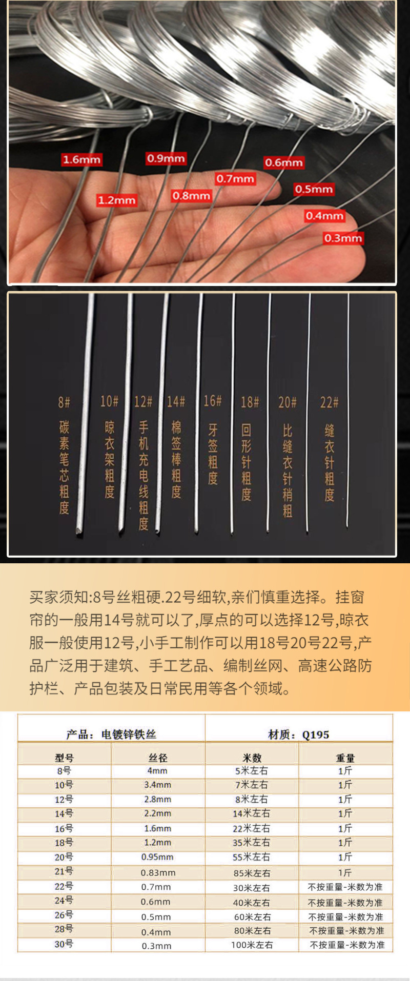鍍鋅盤絲詳情_(kāi)04.jpg