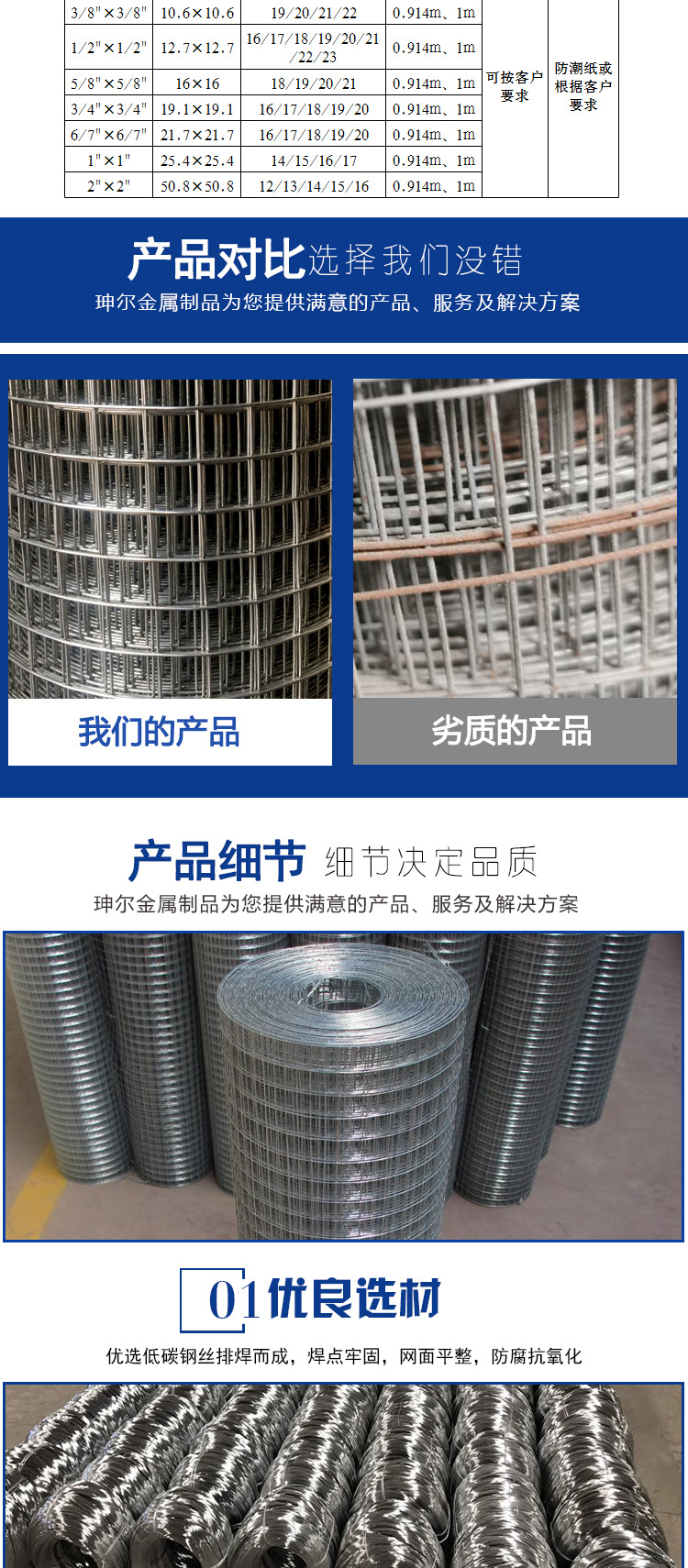 電焊網(wǎng)修改后_02.jpg