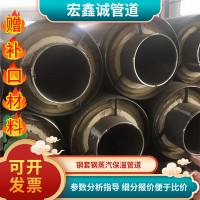 預(yù)制直埋保溫管道熱力黑夾克聚氨酯保溫管螺旋保溫鋼管發(fā)泡鍍鋅管