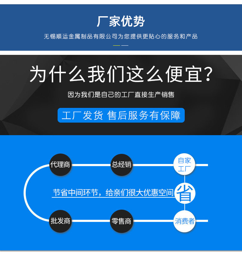 無錫順運(yùn)焊管詳情頁_06.jpg