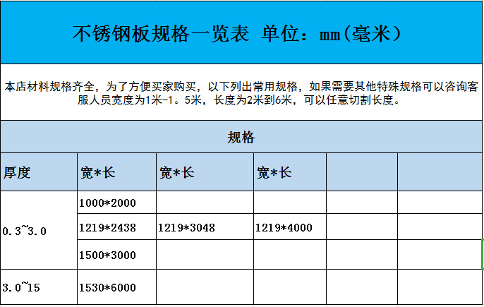 不銹鋼刨槽折彎8