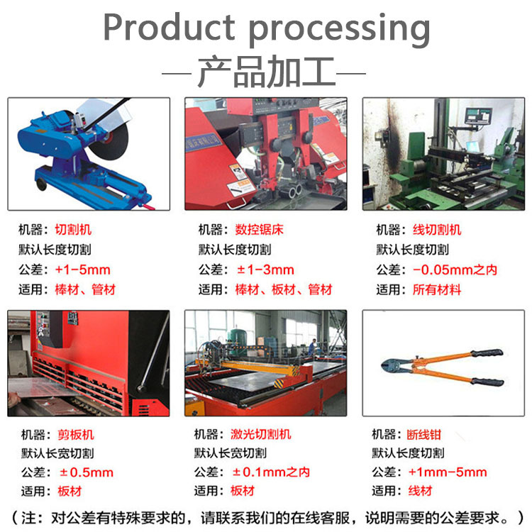 產品加工.jpg
