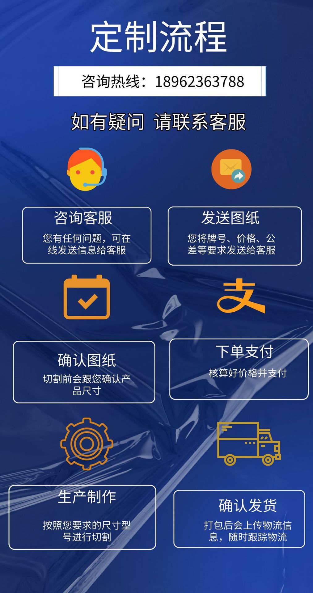 詳情頁(yè)3