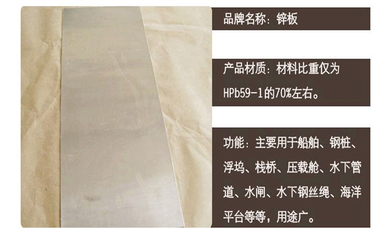 ti鋅板介紹