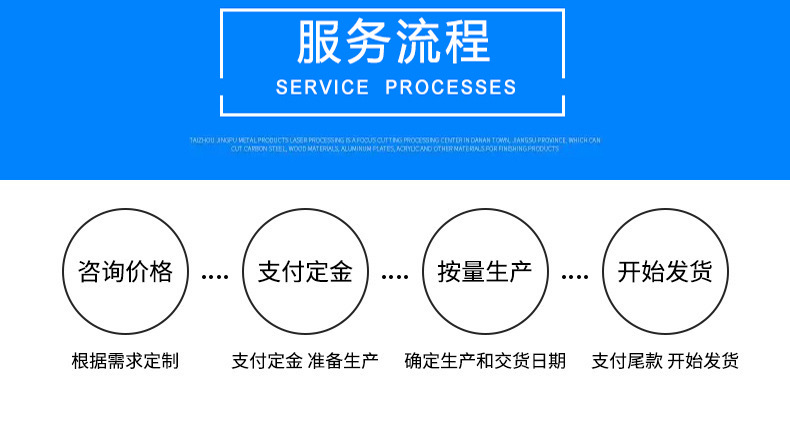 11服務(wù)流程.jpg