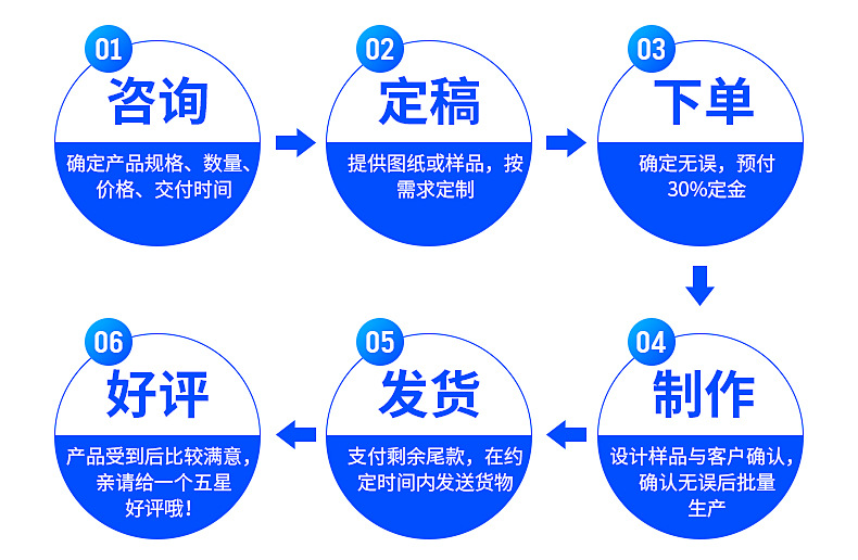 噴塑鋼管詳情_11