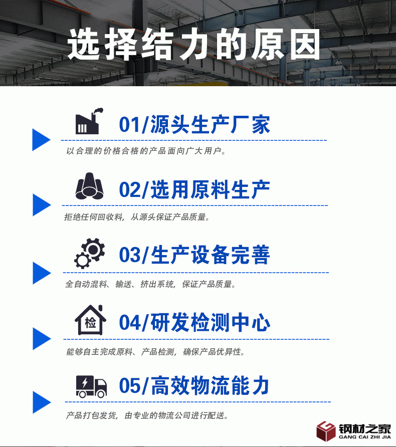 梯形_12.gif