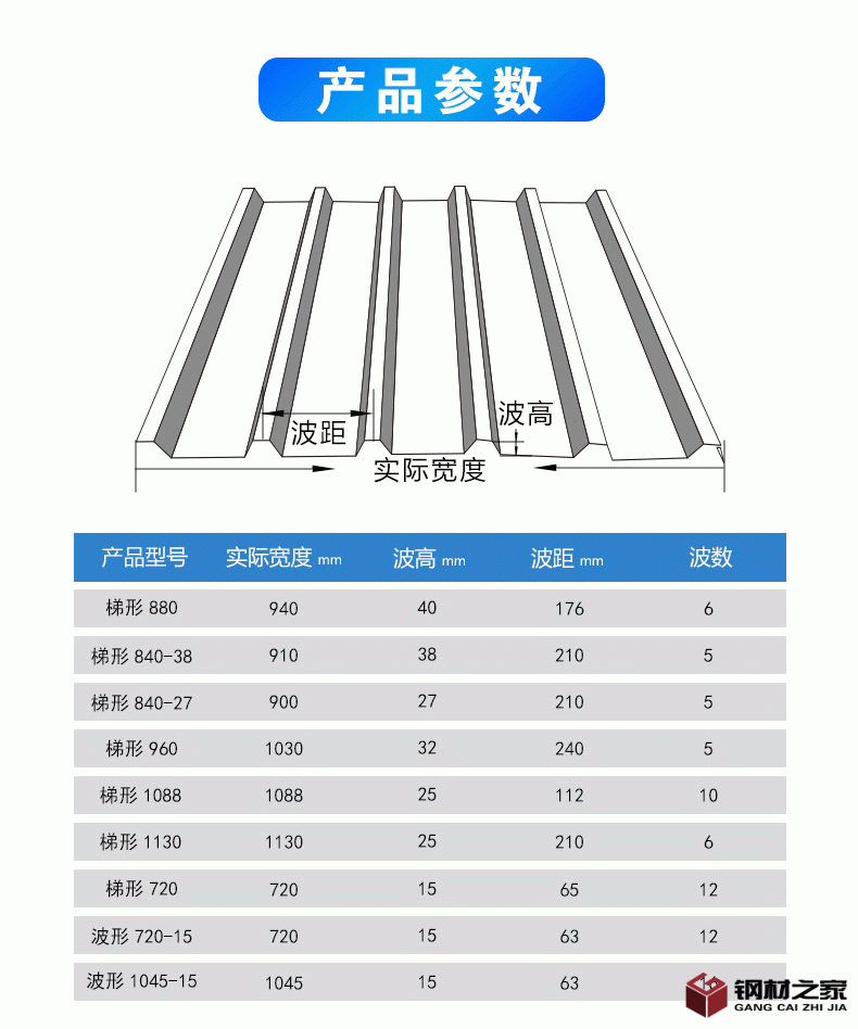 梯形_05.gif