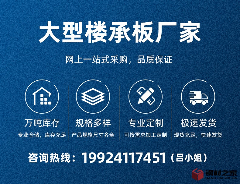 鍍鋅開口樓承板_01.jpg