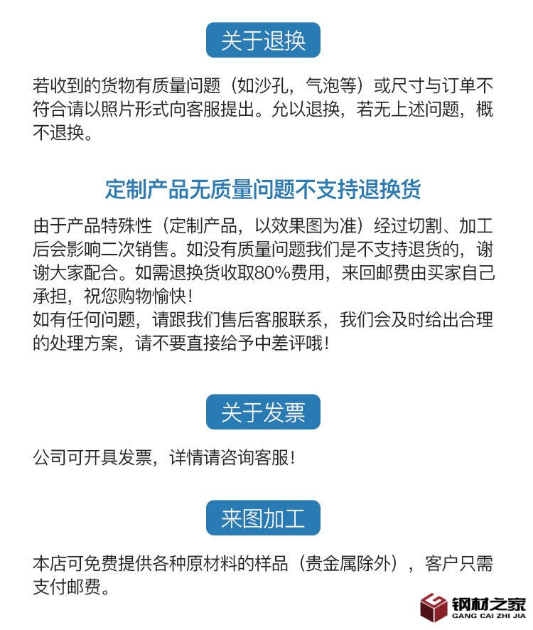 詳情