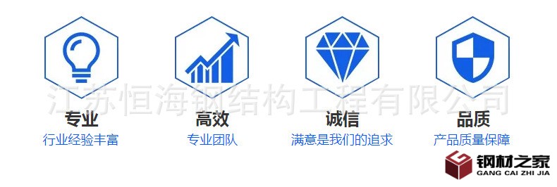 彩鋼瓦詳情圖2